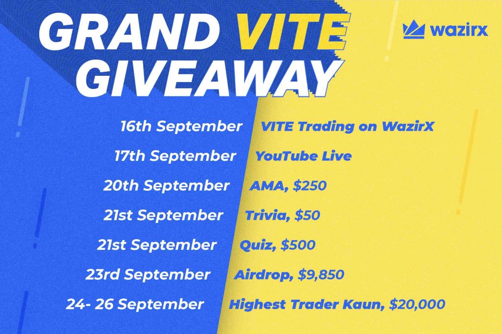 Vite Listing + Grand $VITE Giveaway
