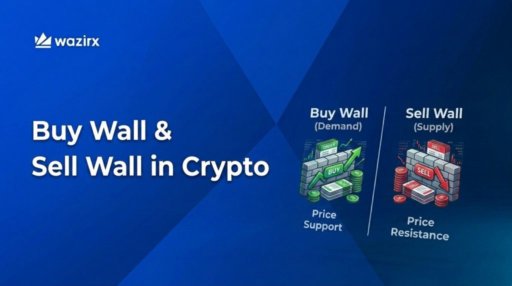 What Is The Buy Wall & Sell Wall in Crypto? How Do They Work?