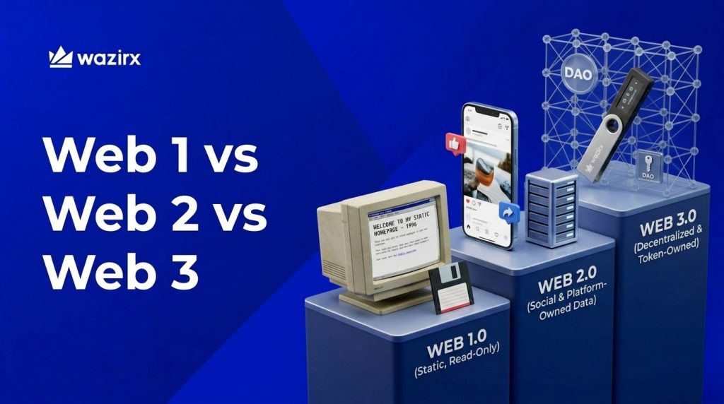 Web 1 vs Web 2 vs Web 3: Key Differences Explained for Crypto Beginners [2026]