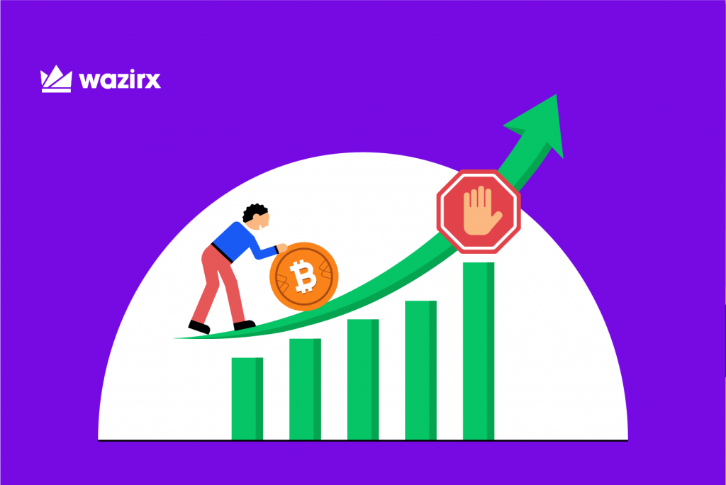 Crypto Futures Order Types