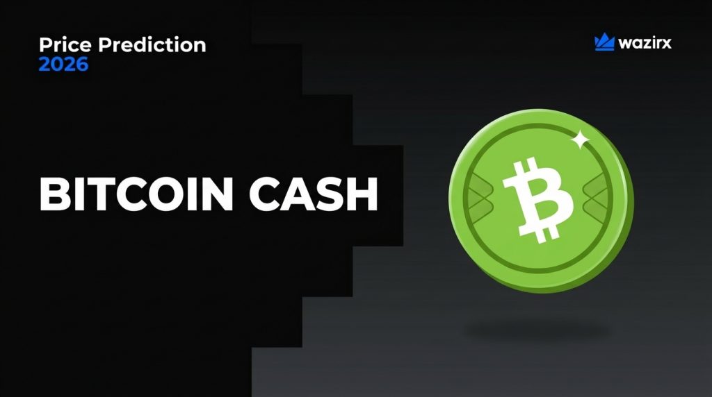 Bitcoin Cash (BCH) Price Outlook and Analysis