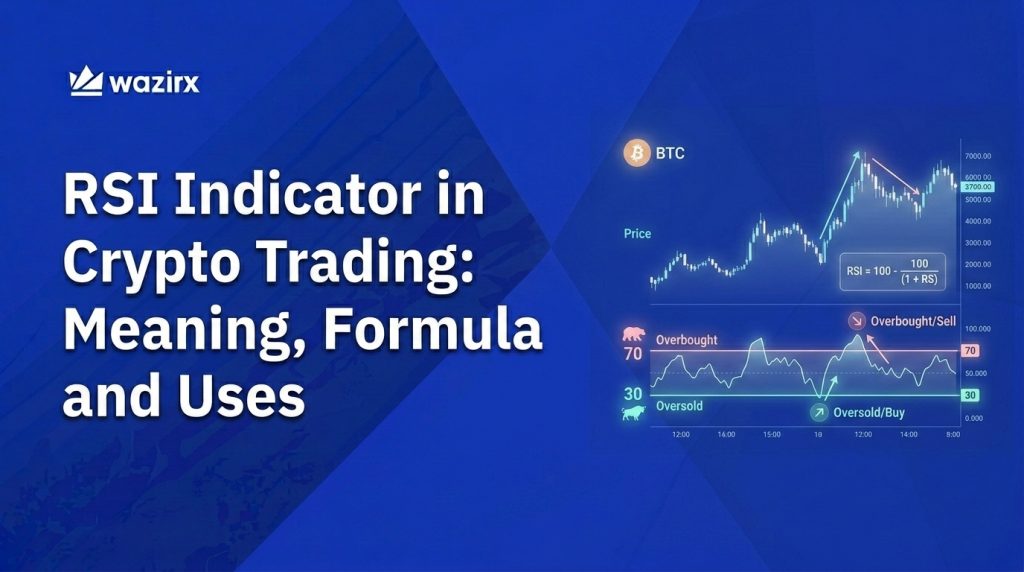 RSI Indicator in Crypto Trading: Meaning, Formula and Uses