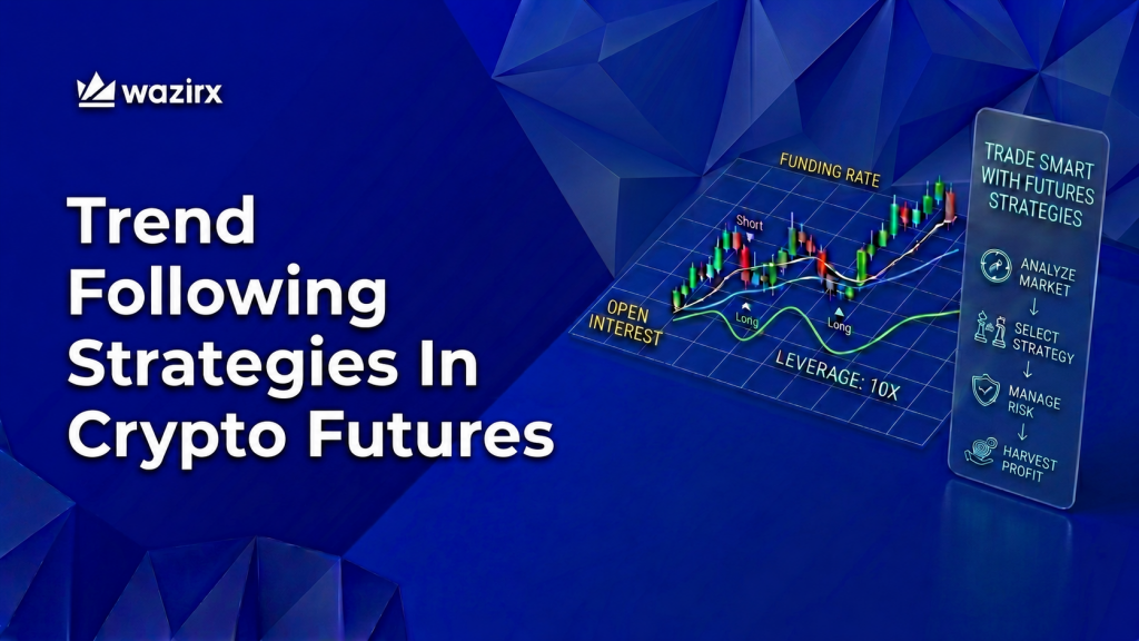 Trend Following Strategies In Crypto Futures Trading