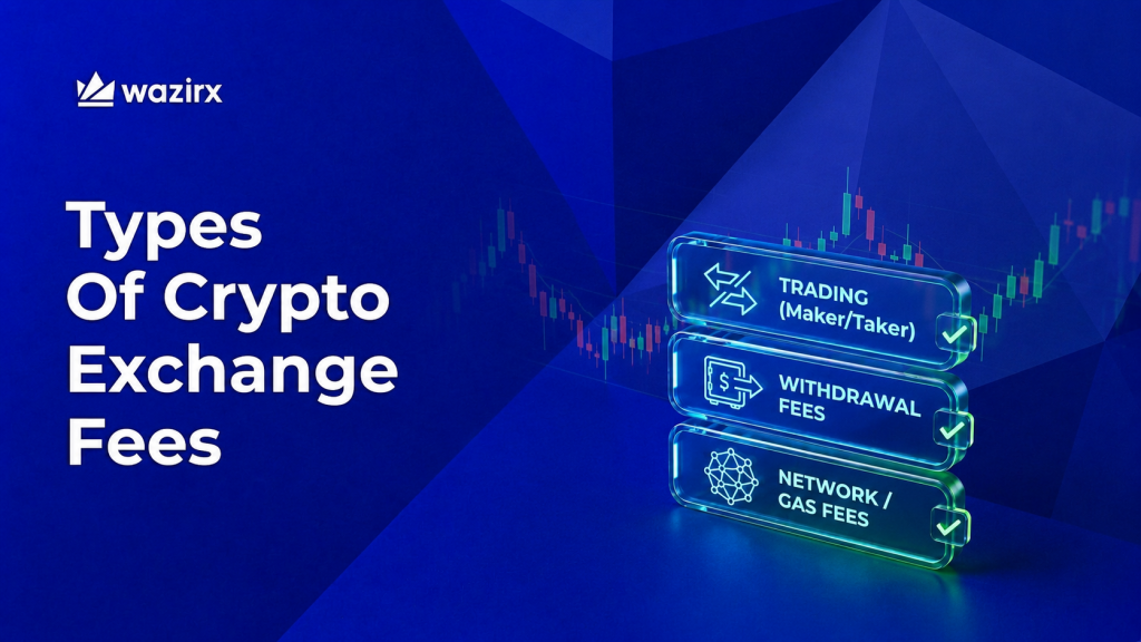 6 Types Of Crypto Exchange Fees You Must Know [2026]