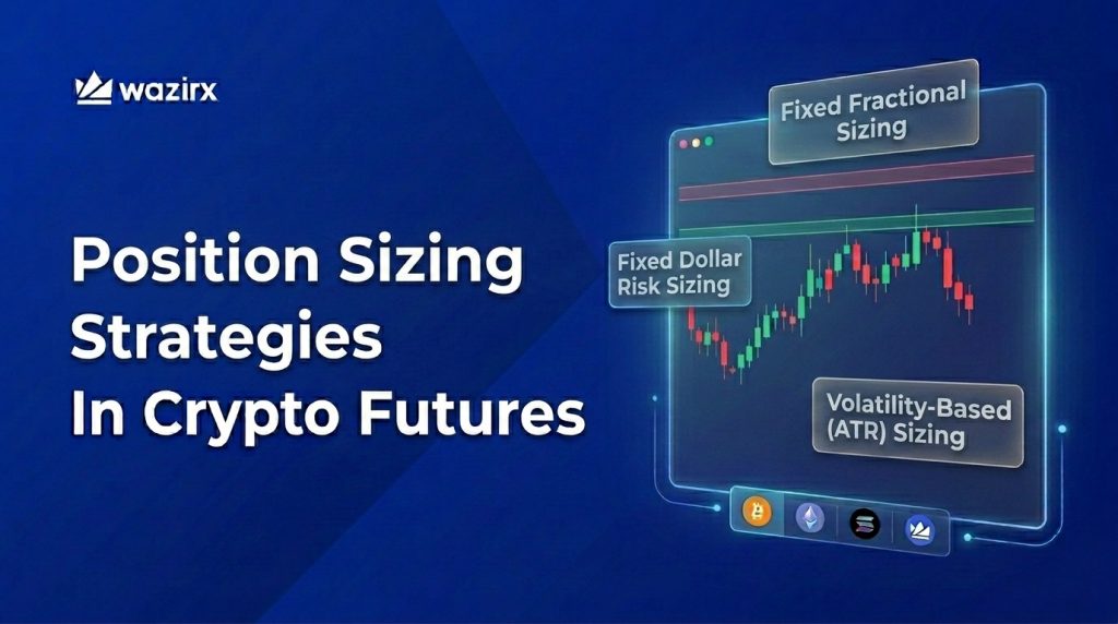 3 Position Sizing Strategies Every Futures Trader Should Know