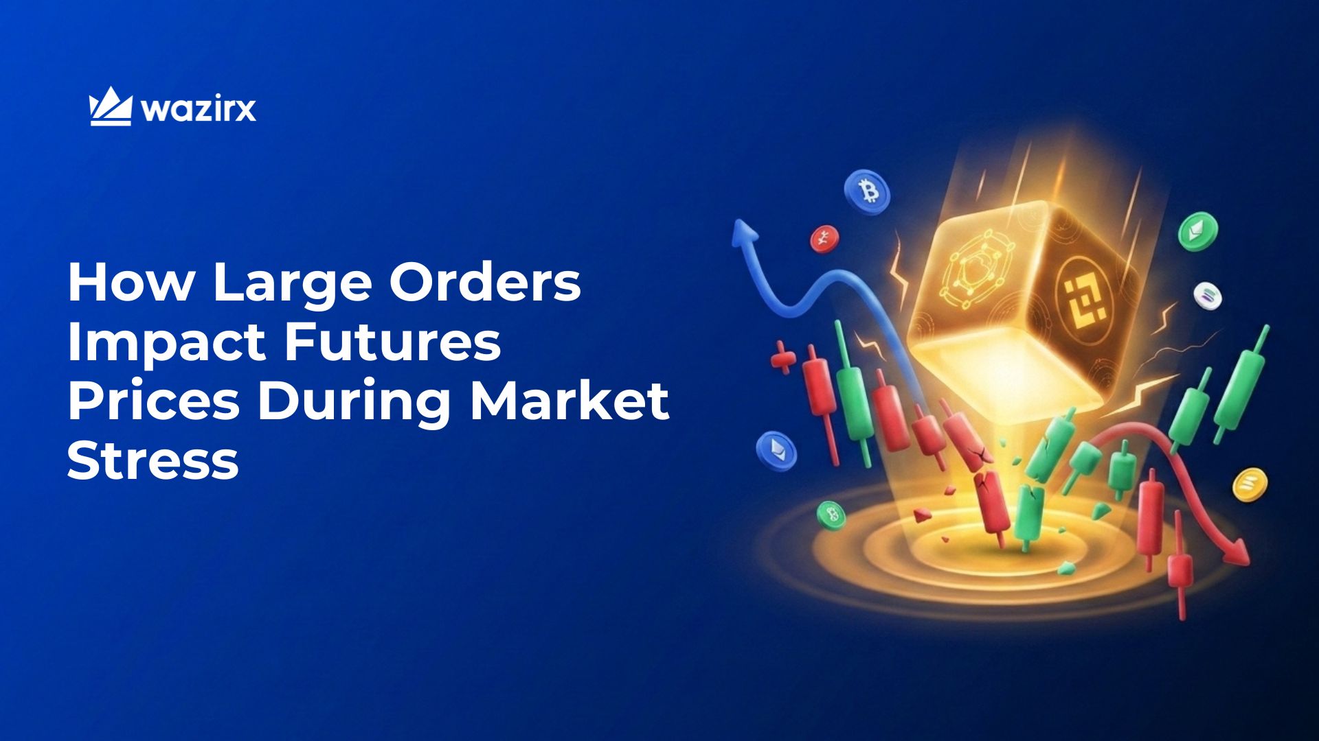 How Does Large Orders Impact Futures Prices During Market Stress?