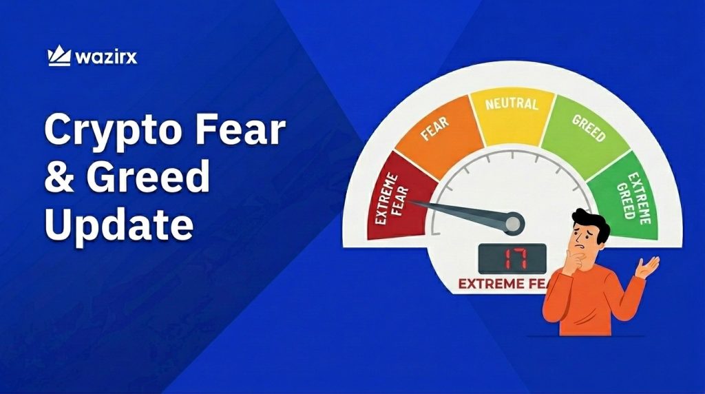 Crypto Fear and Greed Index