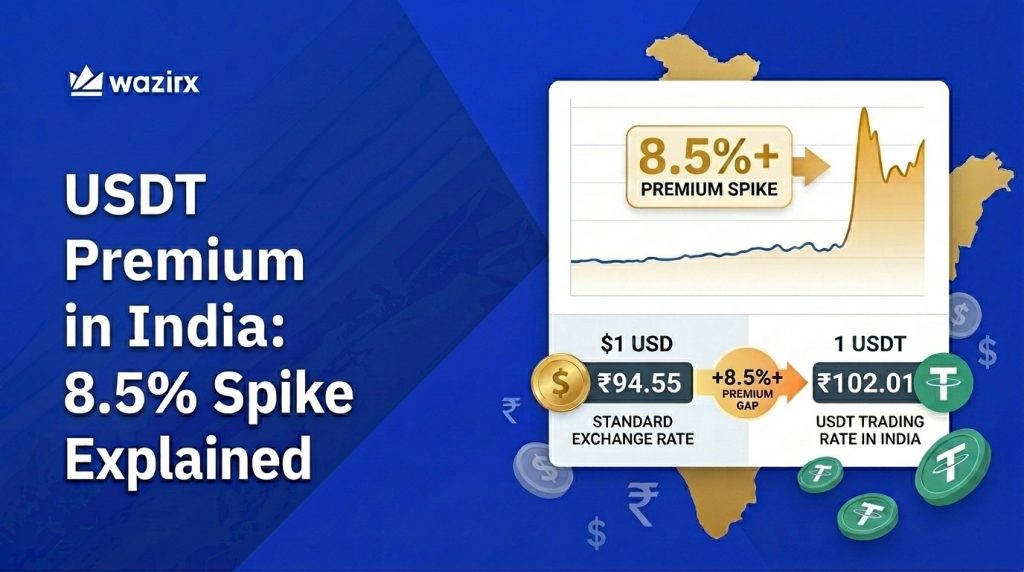 India’s USDT Premium Surged: The 8.5% Spike Explained
